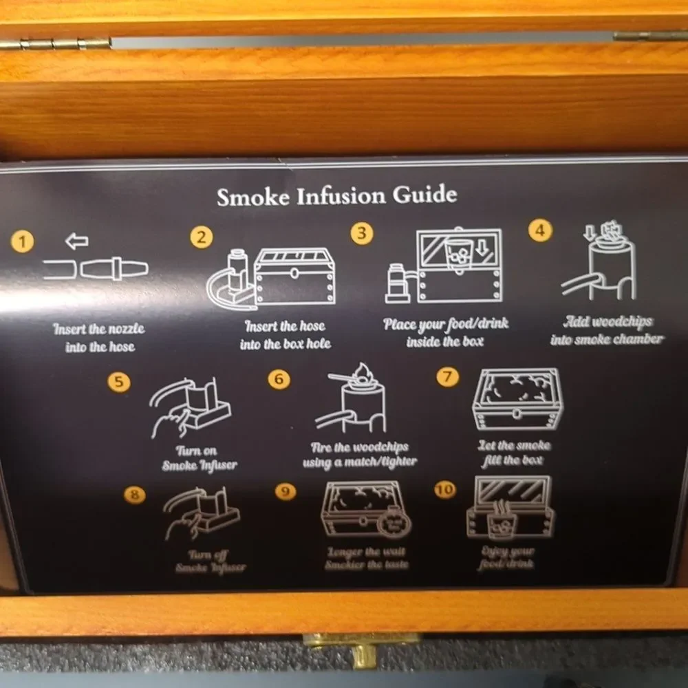 Smoky Crafts Old Fashion Smoker Kit